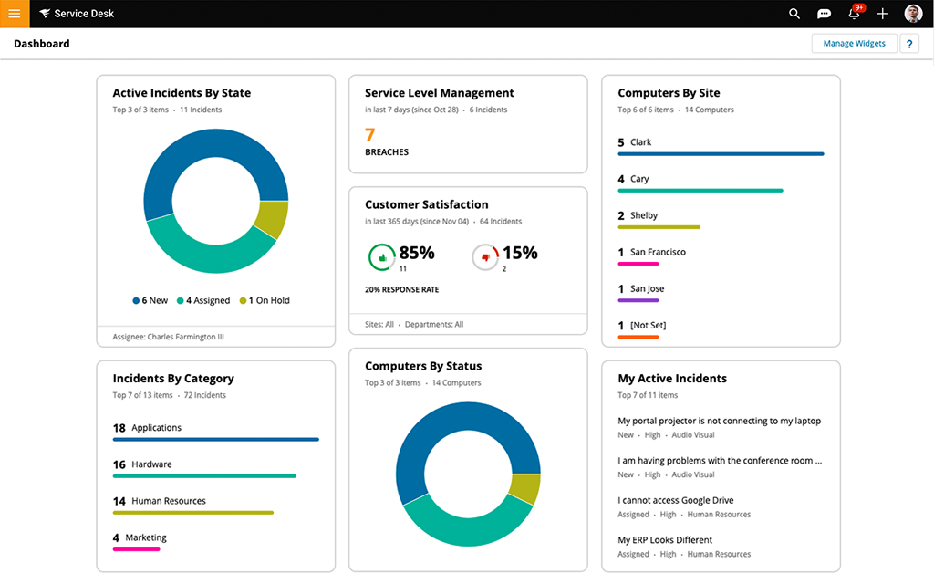 SolarWinds Service Desk screenshot - Guía de las 10 mejores herramientas ITSM de 2026
