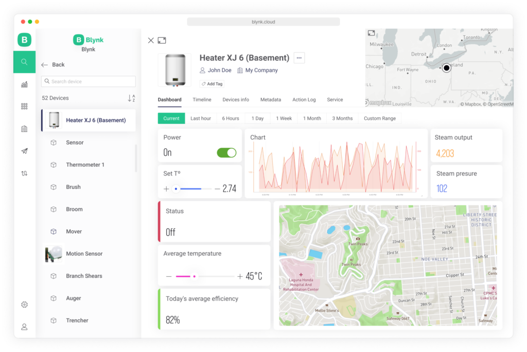 Blynk screenshot - Tu Guía De Los 10 Mejores Software IoT De 2026