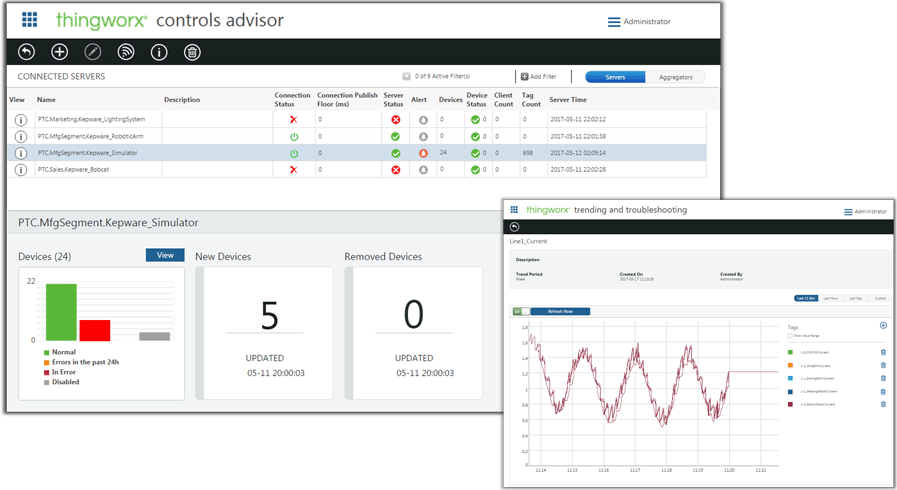 ThingWorx (PTC) screenshot - Navegando por las 10 Mejores Plataformas IoT de 2026