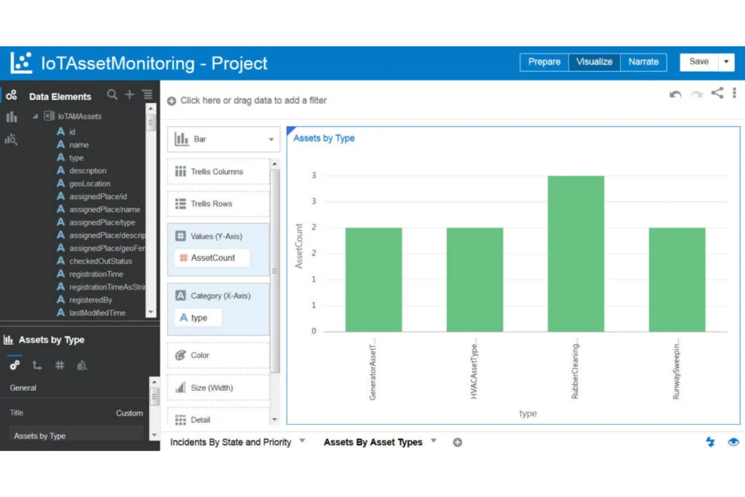 Oracle IoT screenshot - Top 10 Mejores Plataformas de Analítica IoT de 2026