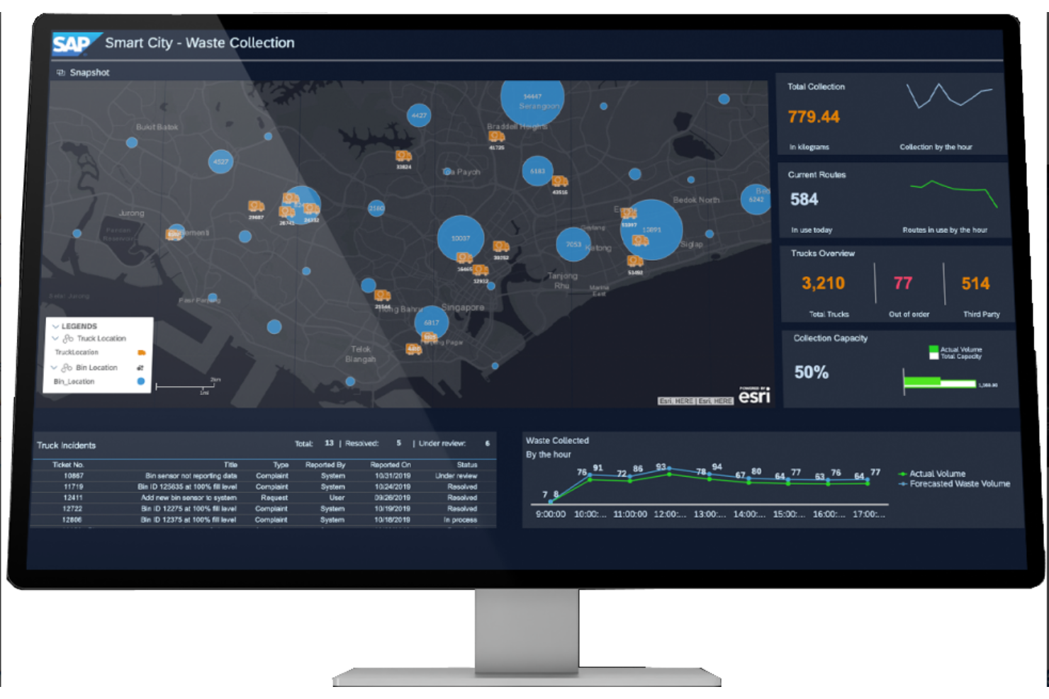SAP IoT Solutions screenshot - Top 10 Mejores Plataformas de Analítica IoT de 2026