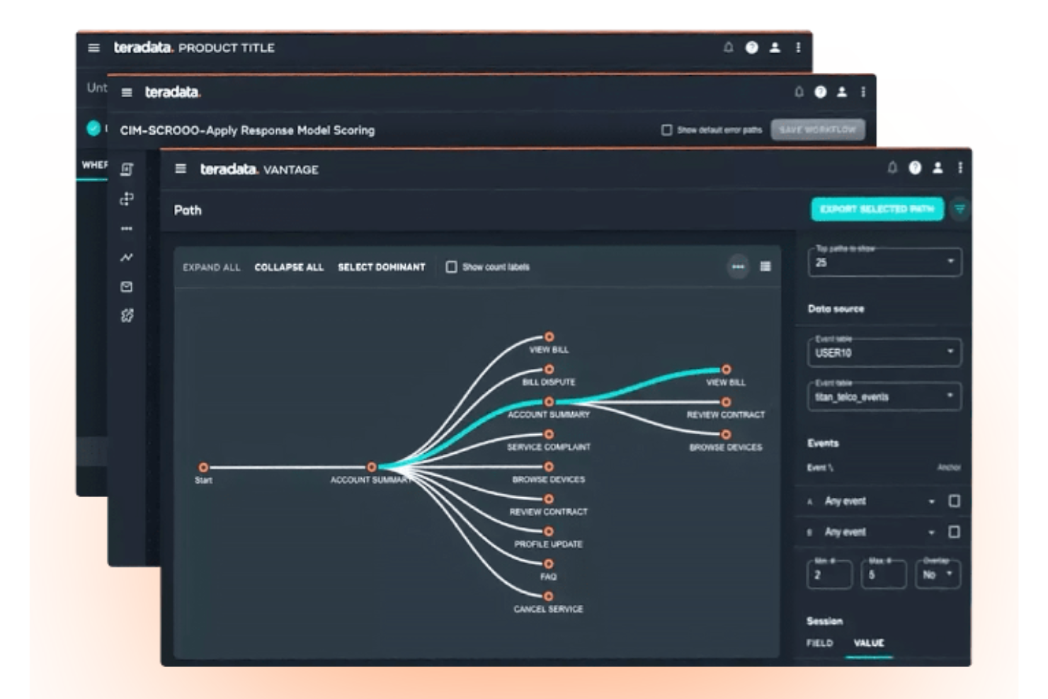 Teradata screenshot - Top 10 Mejores Plataformas de Analítica IoT de 2026