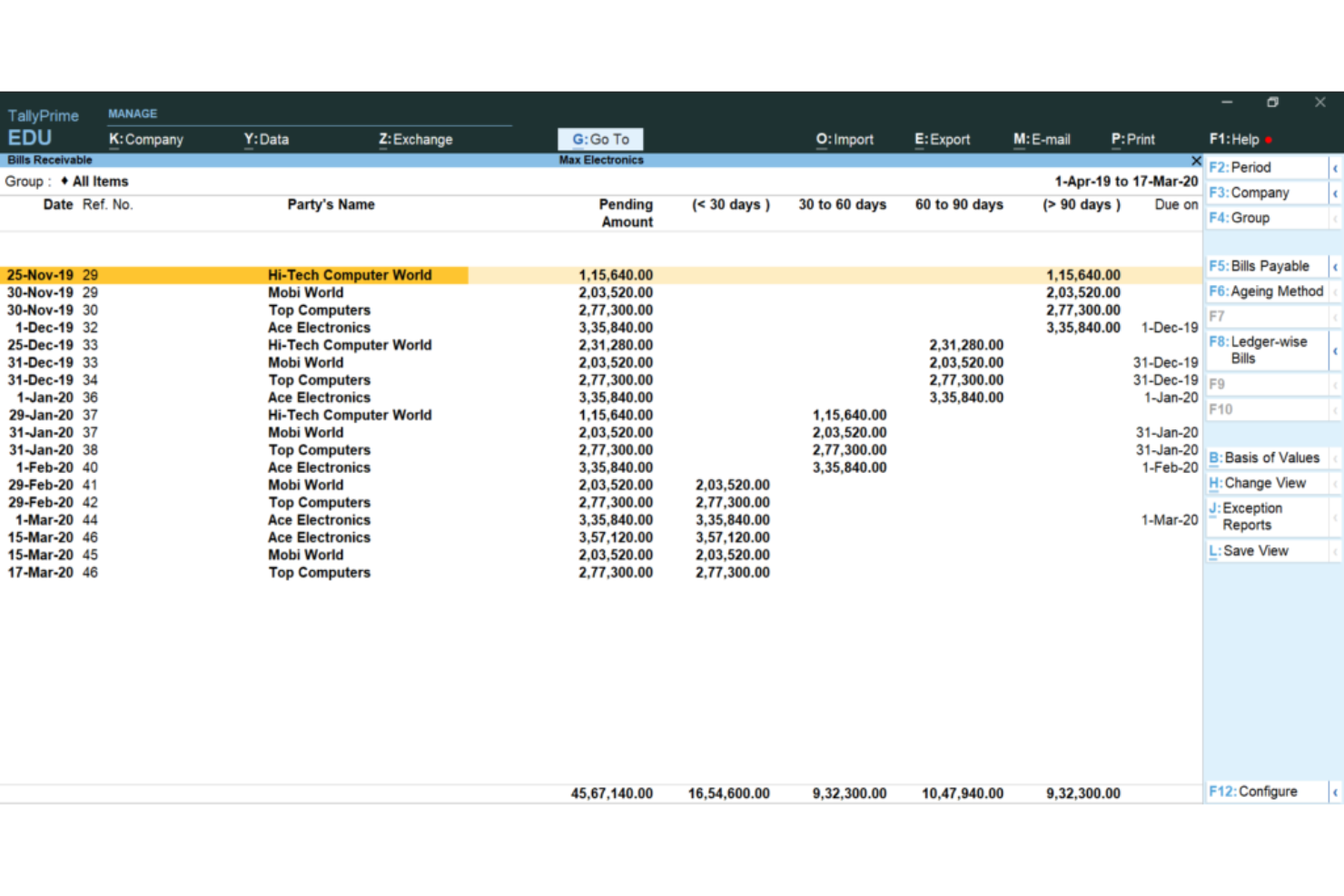 TallyPrime screenshot - Las 10 Mejores Herramientas Gratuitas de Gestión de Inventario de TI de 2026