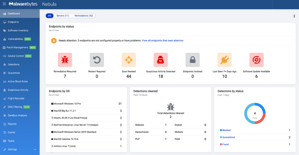 Malwarebytes for Business screenshot - 10 mejores herramientas de monitoreo de infraestructura analizadas en 2026
