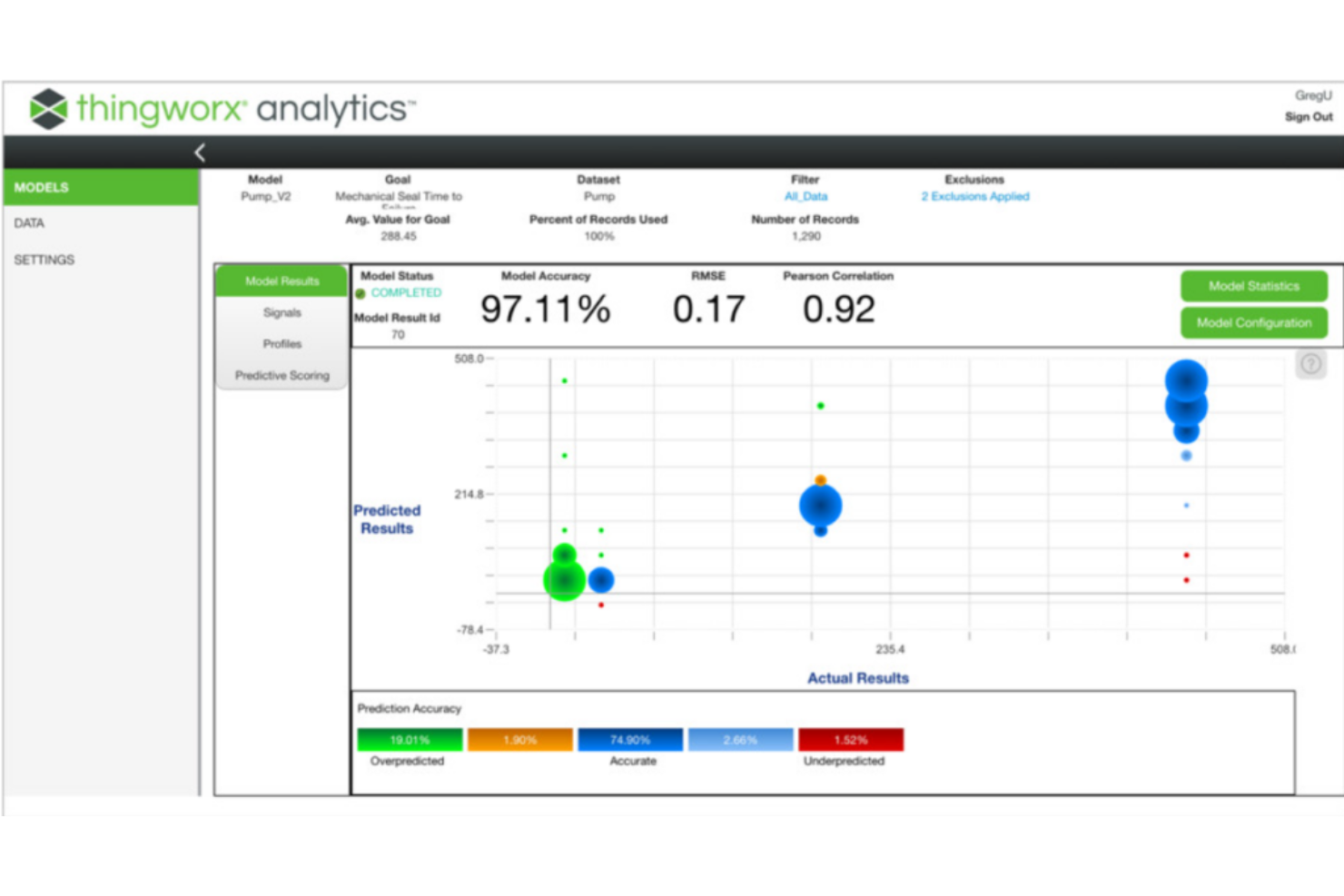 PTC screenshot - Top 10 Mejores Plataformas de Analítica IoT de 2026