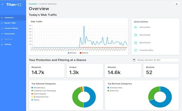 TitanHQ screenshot - 10 mejores programas de seguridad de correo electrónico revisados en 2026