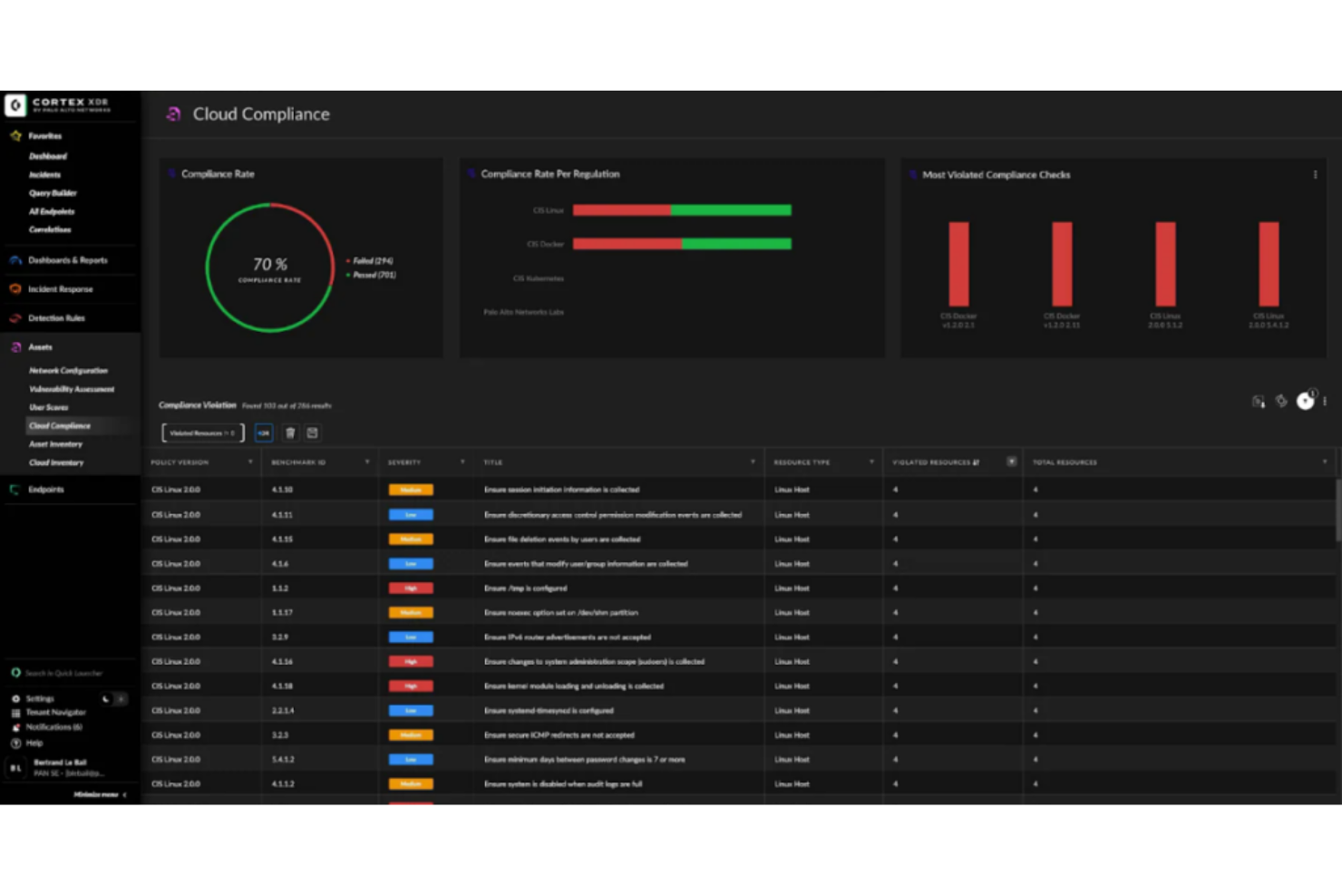 Cortex XDR screenshot - Campeones de XDR: Los 10 Mejores Programas XDR de 2026
