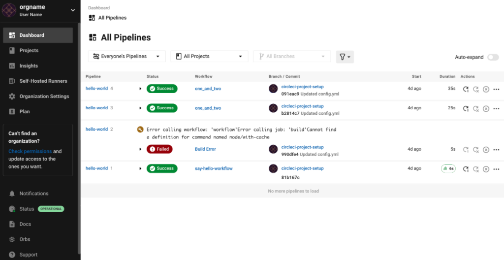 CircleCI screenshot - La Lista Definitiva: Los 10 Mejores Software de Despliegue de 2026