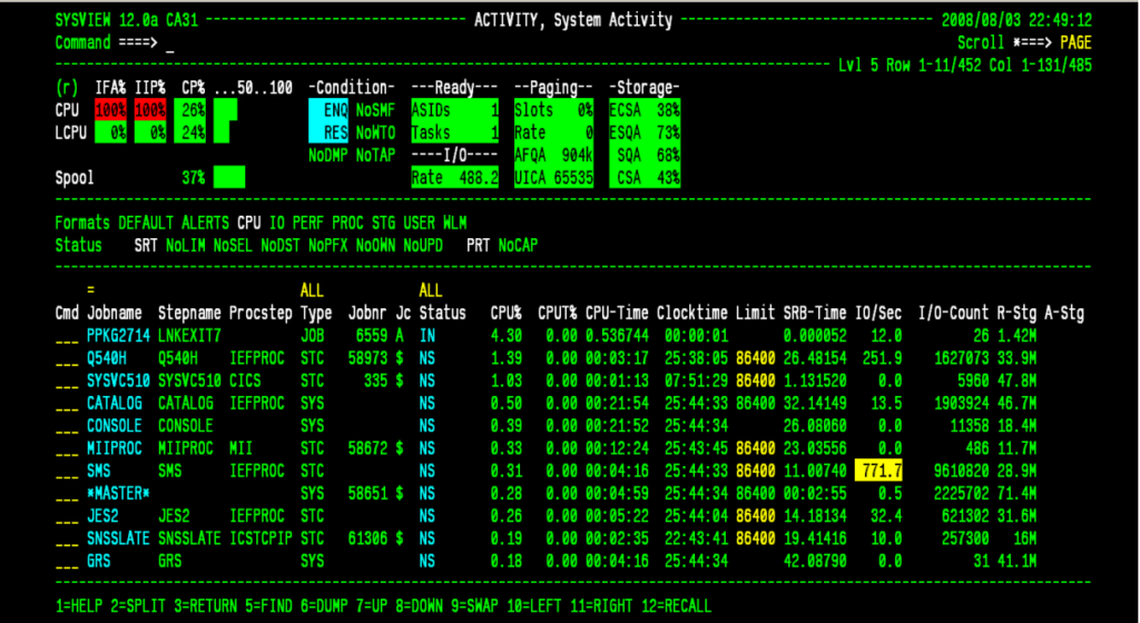 CA Sysview Performance Management screenshot - Los 10 mejores programas de monitoreo de hardware analizados en 2026