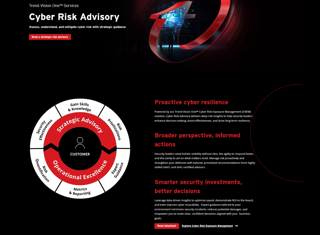 Trend Micro screenshot - 10 Mejores Ciberseguridades para Servicios Financieros Analizadas en 2026