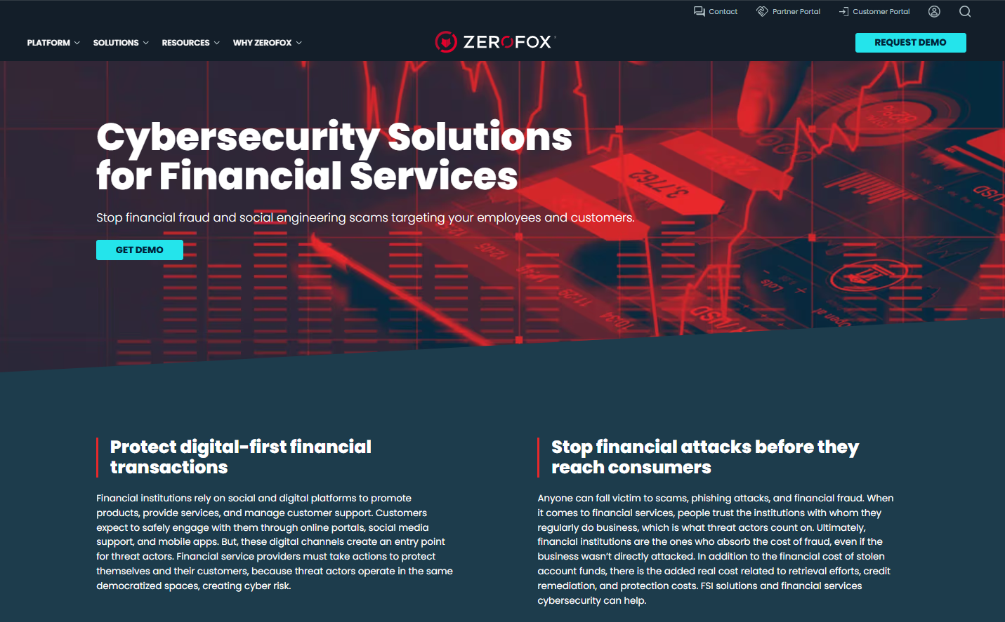 ZeroFox screenshot - 10 Mejores Ciberseguridades para Servicios Financieros Analizadas en 2026