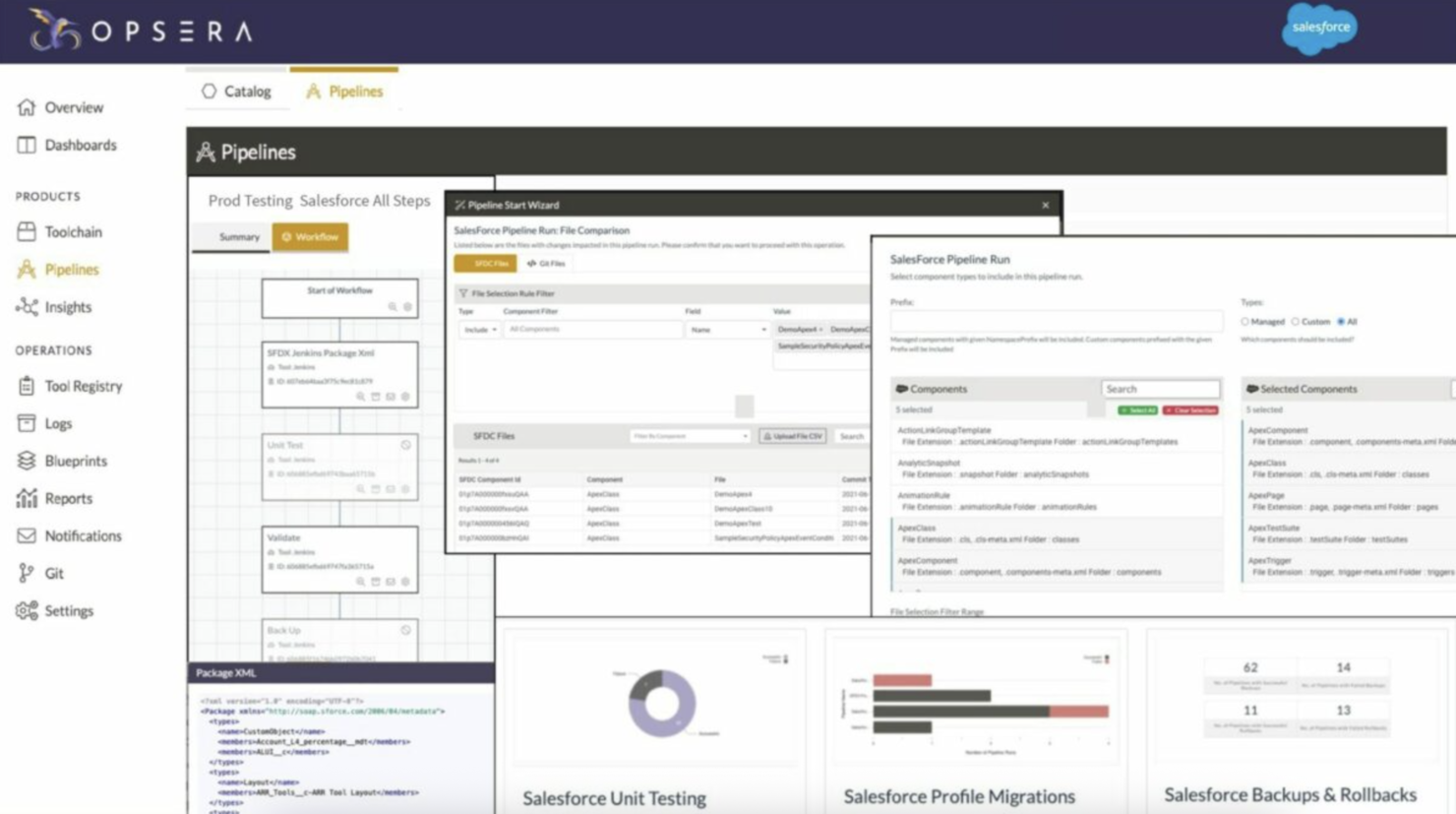 Opsera screenshot - Las 10 mejores herramientas de DevOps para Salesforce reseñadas en 2026