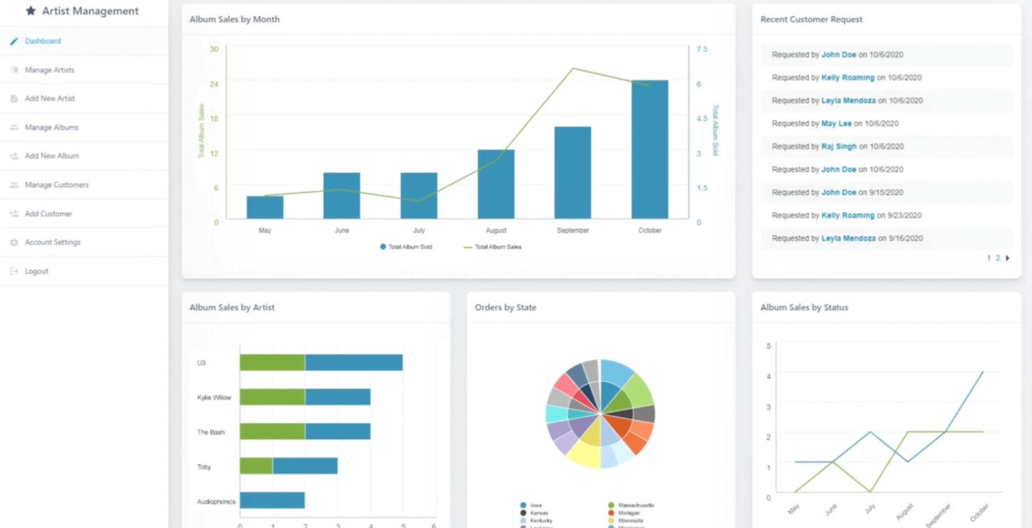 Caspio screenshot - 10 Mejores Proveedores de Base de Datos como Servicio en 2026