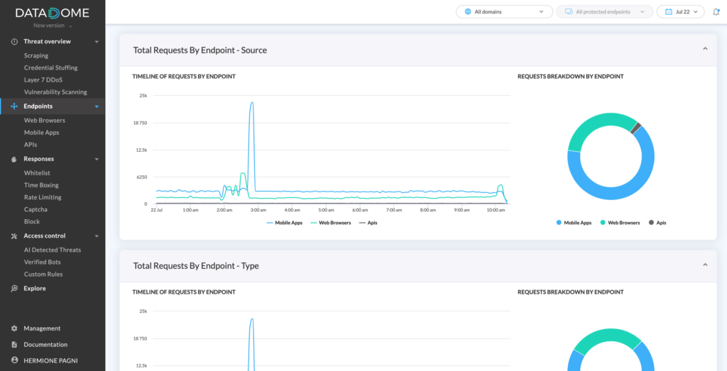 DataDome screenshot - 10 Mejores Software de Detección de Fraude para la Seguridad en 2026