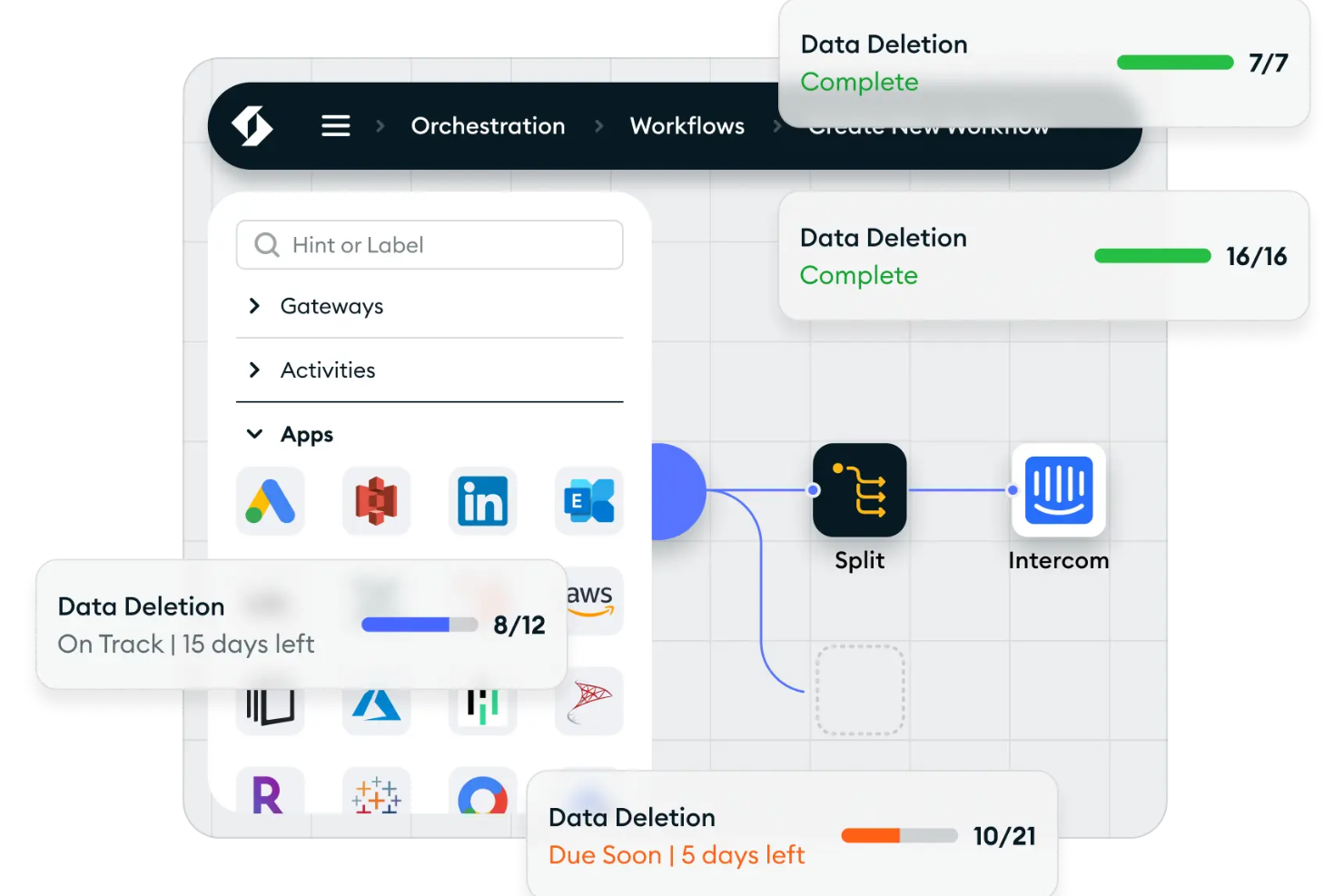 Ketch screenshot - Los 10 Mejores Programas de Seguridad de Datos para 2026