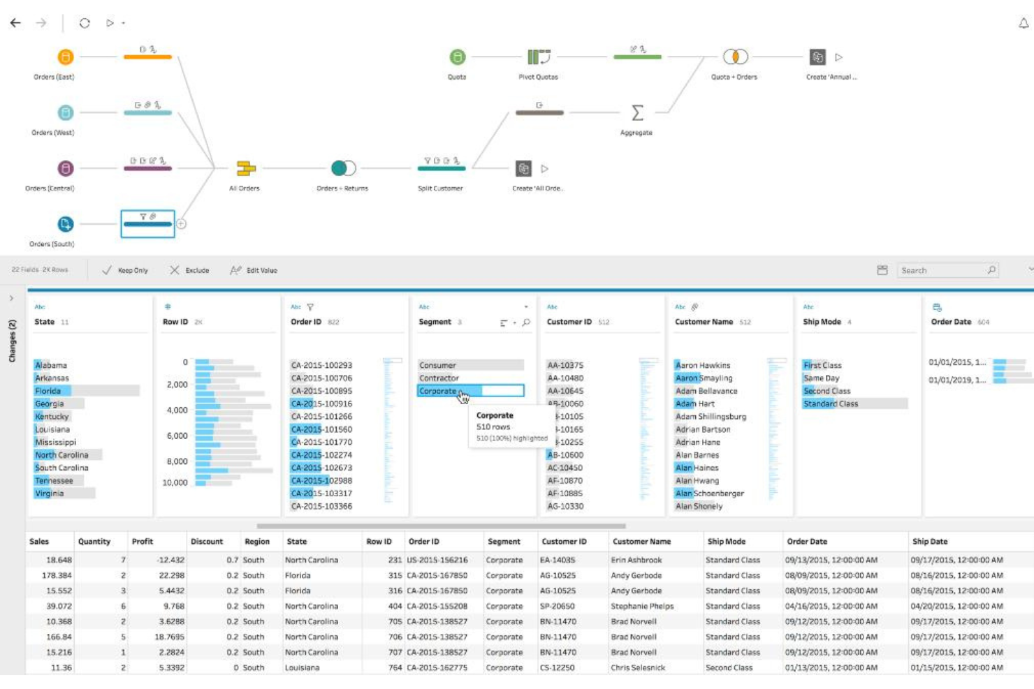 Tableau Prep screenshot - 10 Mejores Programas de Preparación de Datos para Datos Limpios en 2026