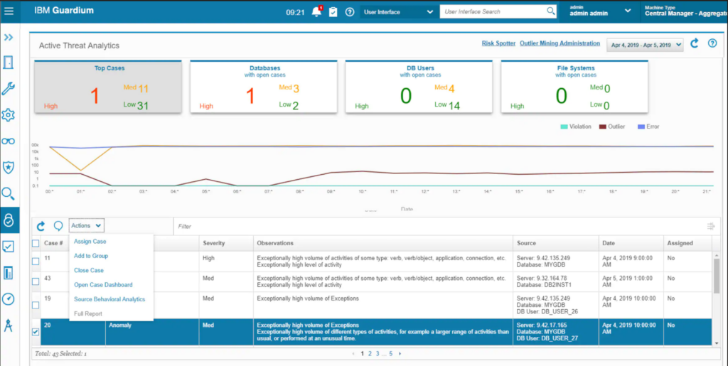 IBM Data Security screenshot - 10 Mejores Software de Prevención de Pérdida de Datos de 2026
