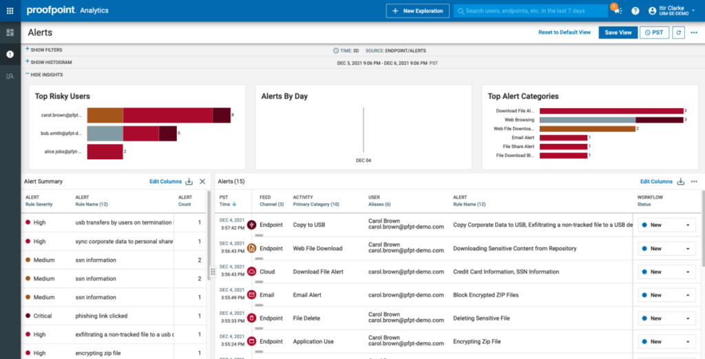 Proofpoint Enterprise Data Loss Prevention screenshot - 10 Mejores Software de Prevención de Pérdida de Datos de 2026