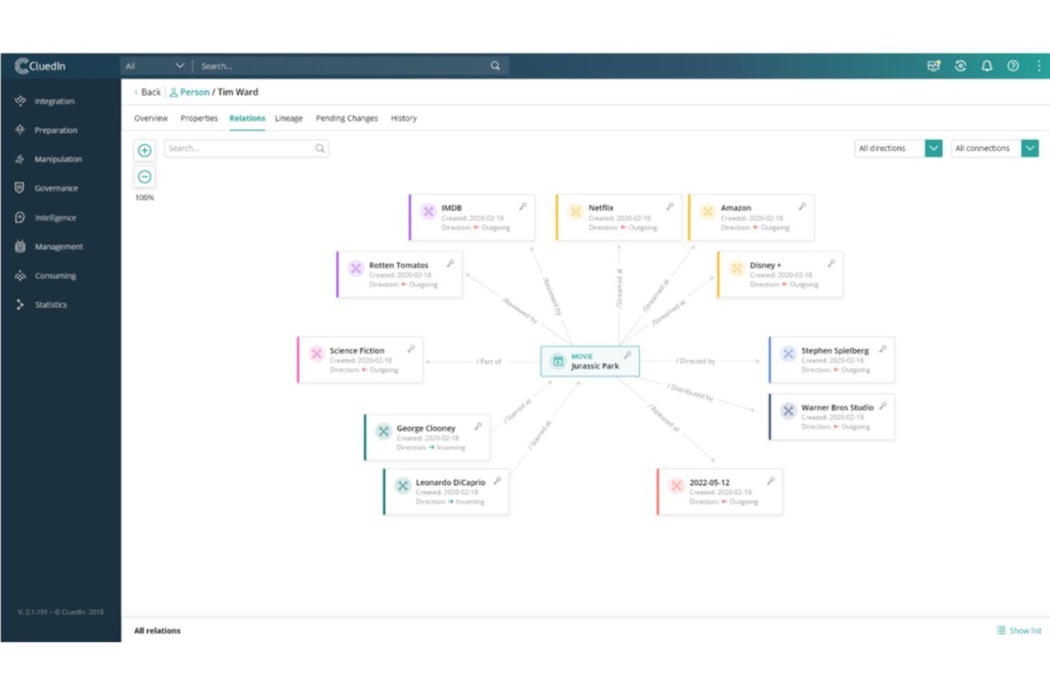 Cluedin screenshot - Los 10 mejores software de malla de datos de 2026