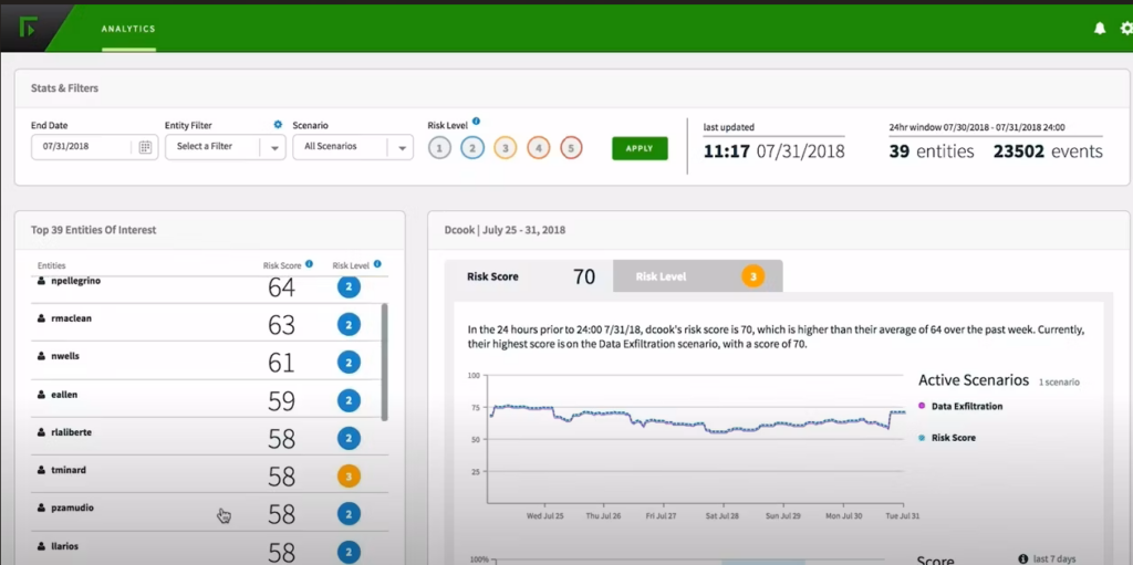 Forcepoint Data Loss Prevention screenshot - 10 Mejores Software de Prevención de Pérdida de Datos de 2026