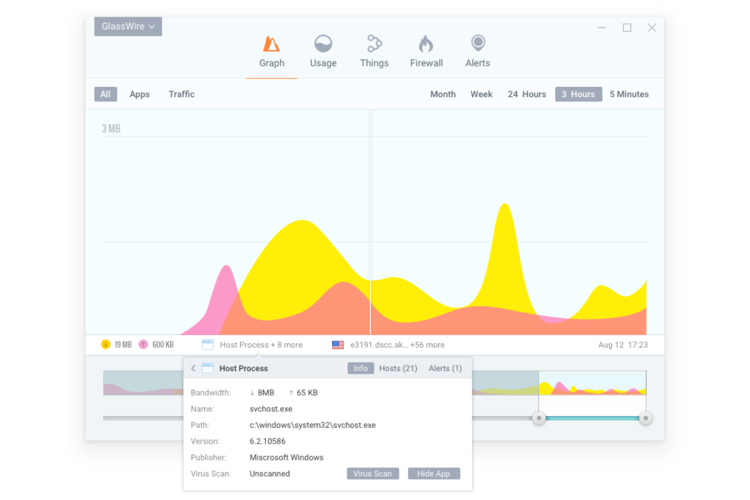 GlassWire screenshot - Los 10 Mejores Software de Cortafuegos Recomendados en 2026