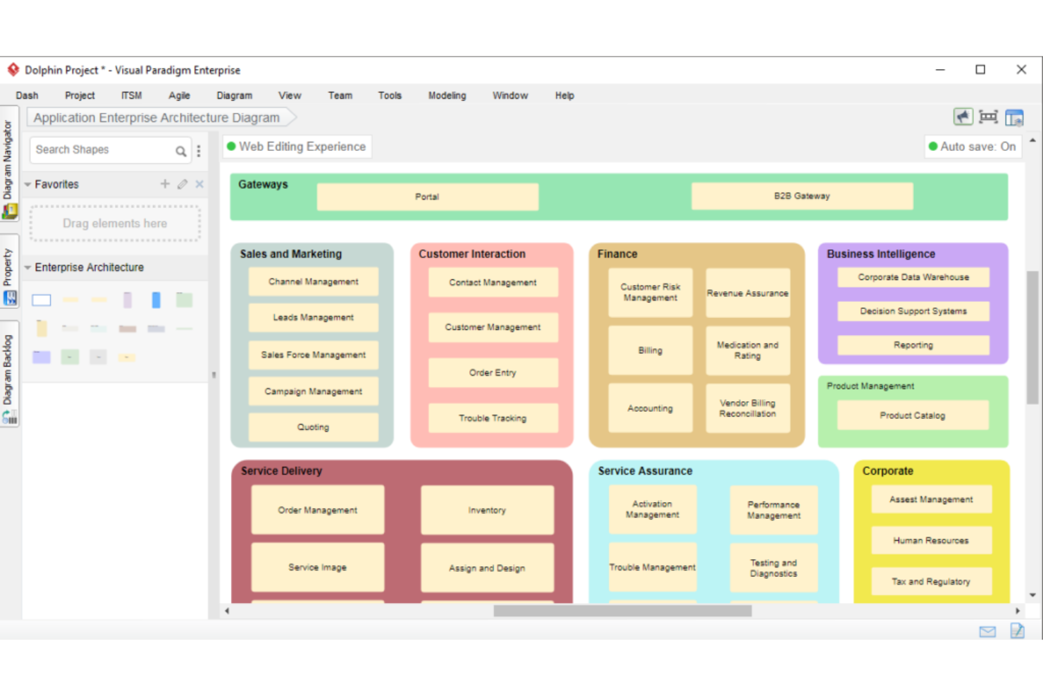 Visual Paradigm screenshot - Las 10 mejores opciones de software de arquitectura empresarial para 2026