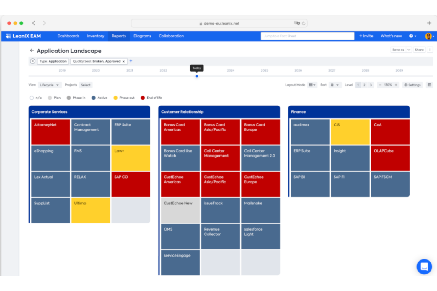 LeanIX Enterprise Architecture Management screenshot - Las 10 mejores opciones de software de arquitectura empresarial para 2026