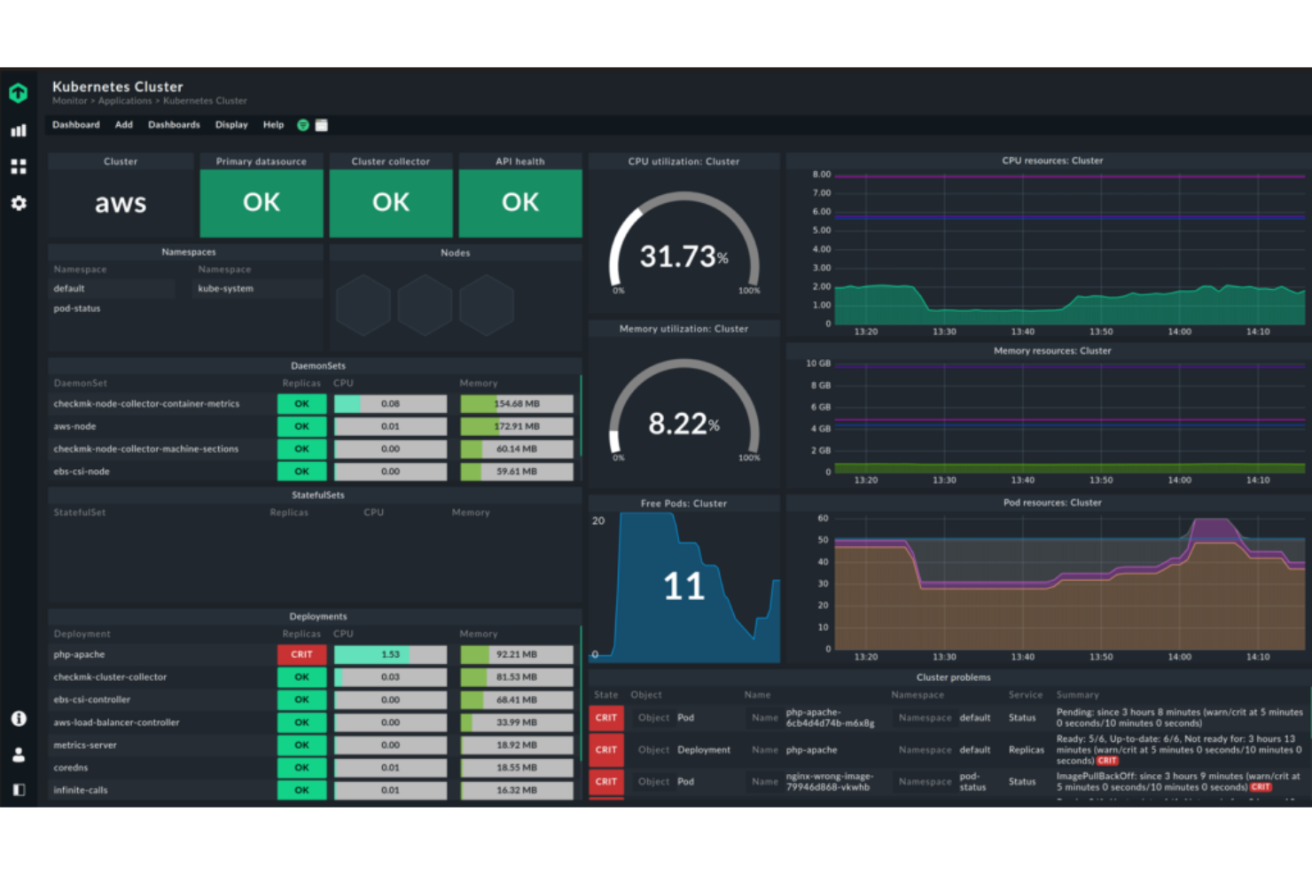 Checkmk screenshot - 10 Mejores Software de Monitoreo Empresarial de 2026