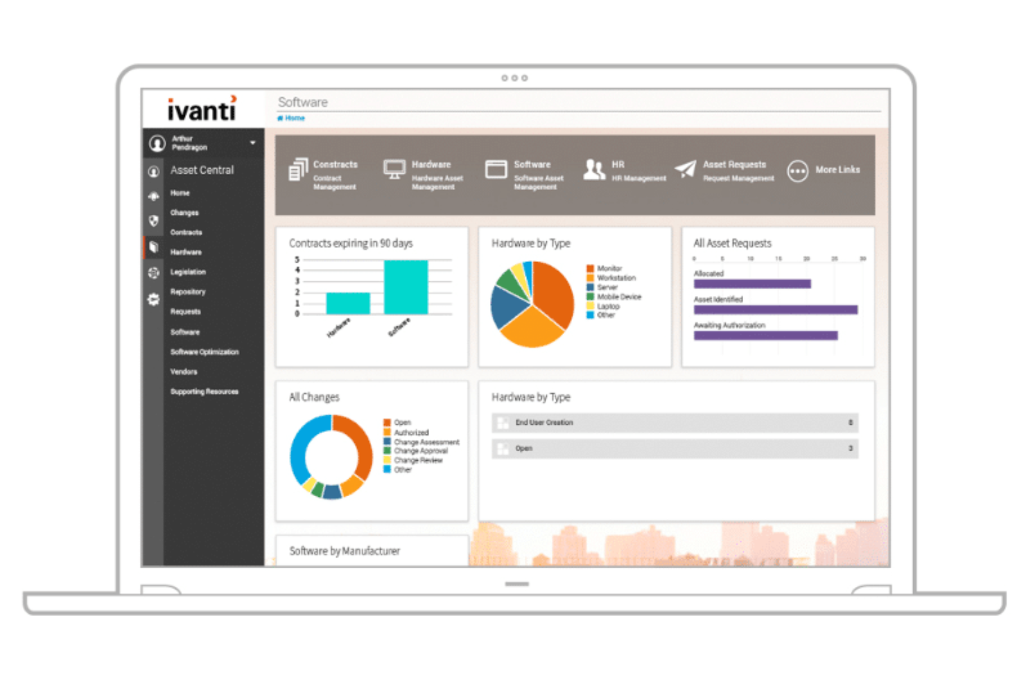 Ivanti Endpoint Manager screenshot - 10 mejores herramientas de gestión de la movilidad empresarial de 2026