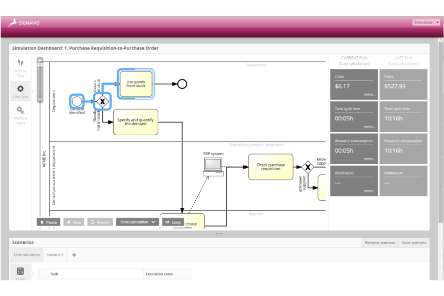 Signavio screenshot - Las 10 mejores opciones de software de arquitectura empresarial para 2026