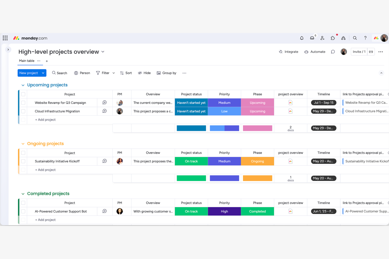monday AI Workspace screenshot - 10 mejores alternativas a Wrike reseñadas en 2026