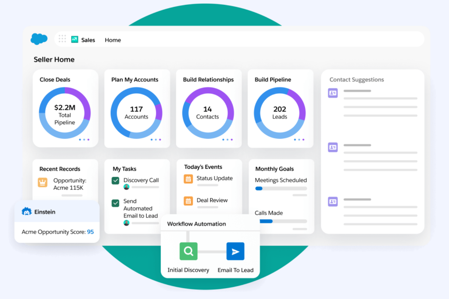 Salesforce screenshot - 10 Mejores Alternativas a Datto Analizadas en 2026