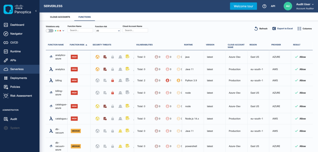 Panoptica screenshot - 10 Mejores Plataformas de Comunicación en la Nube Analizadas en 2026