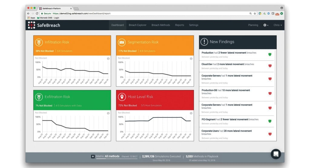 SafeBreach Platform screenshot - La Lista Definitiva: Los 10 Mejores Software BAS De 2026