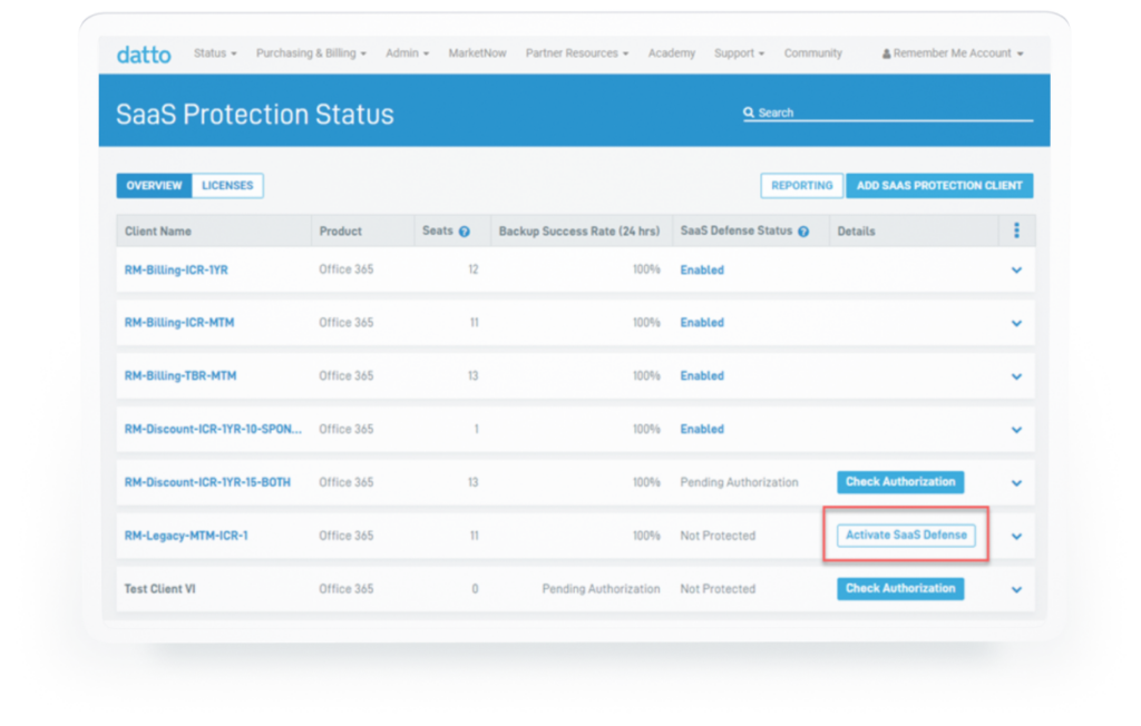 Datto SaaS Defense screenshot - La Lista Definitiva: Los 10 Mejores Software BAS De 2026