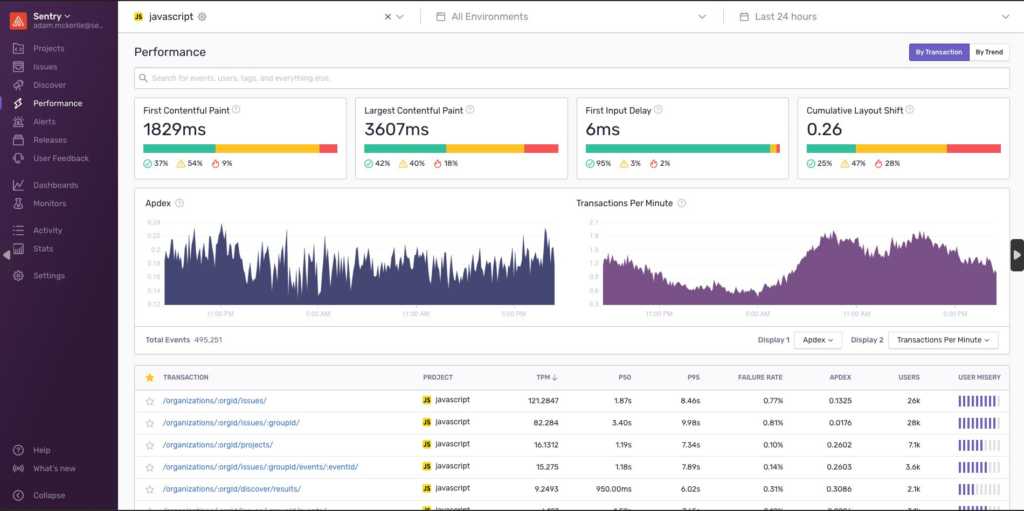 Sentry screenshot - 10 Mejores Herramientas APM Analizadas en 2026