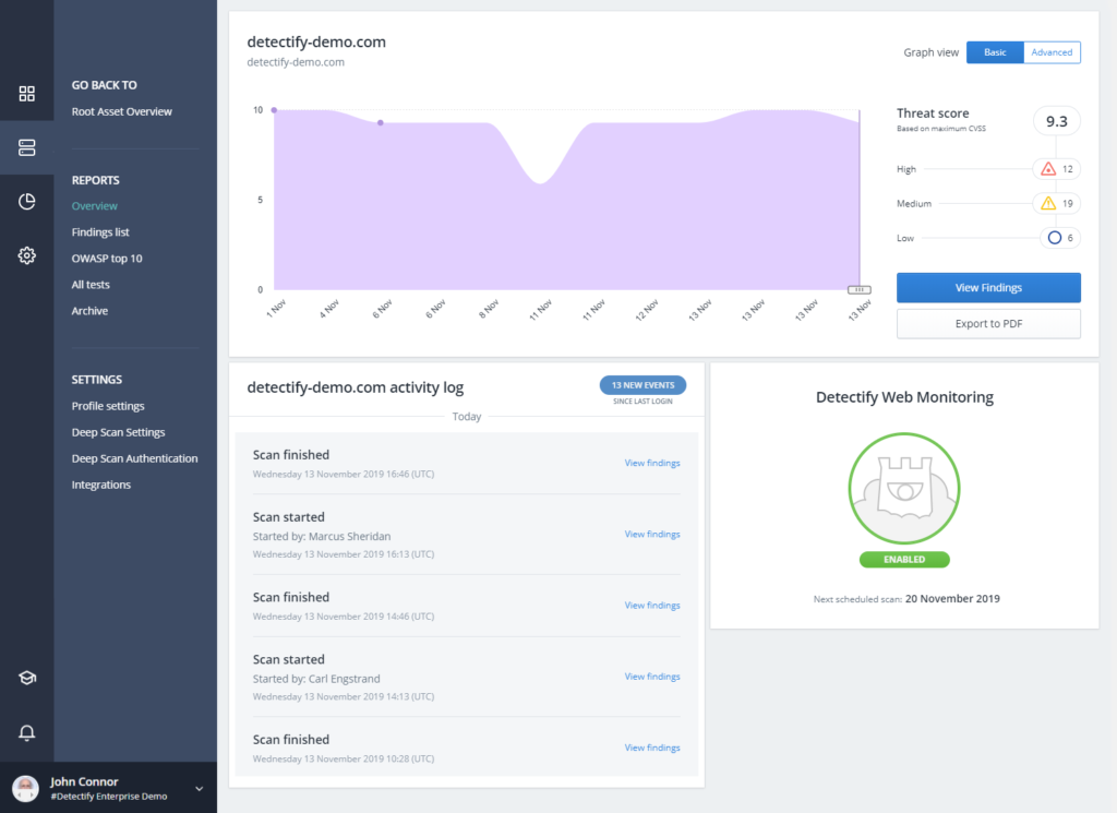 Detectify screenshot - 10 Mejores Herramientas DAST Analizadas en 2026