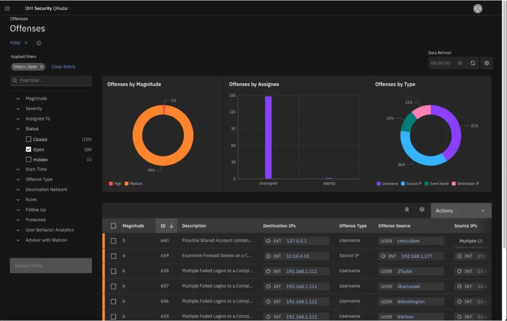 IBM Security QRadar SIEM screenshot - Los 10 Mejores Software de Informática Forense de 2026