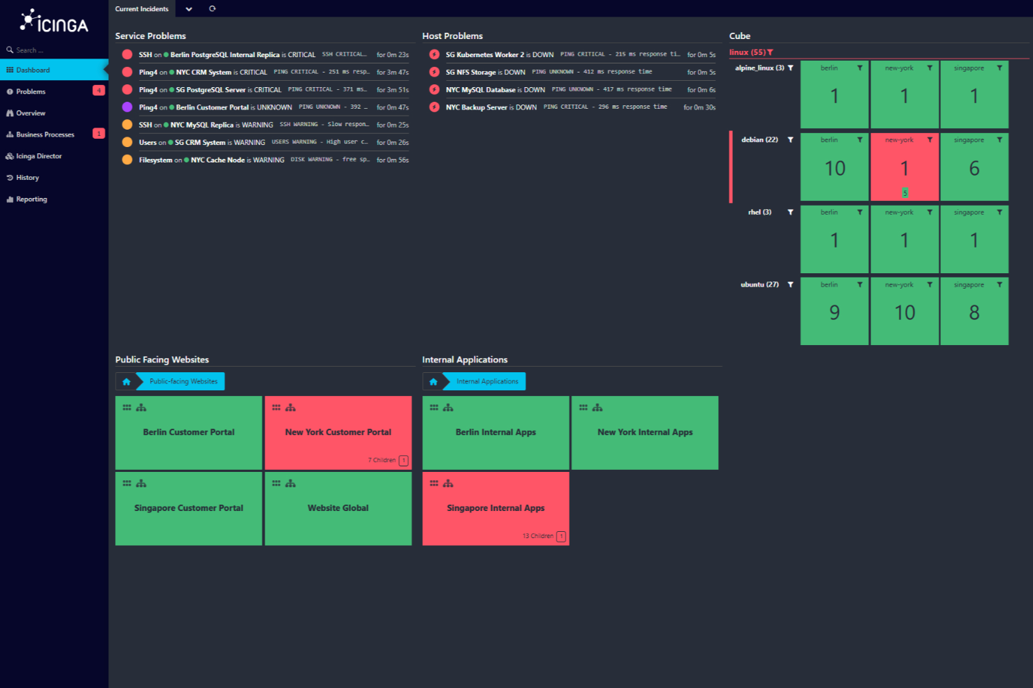 Icinga screenshot - 10 Mejores Software de Monitoreo de Redes Analizados para 2026