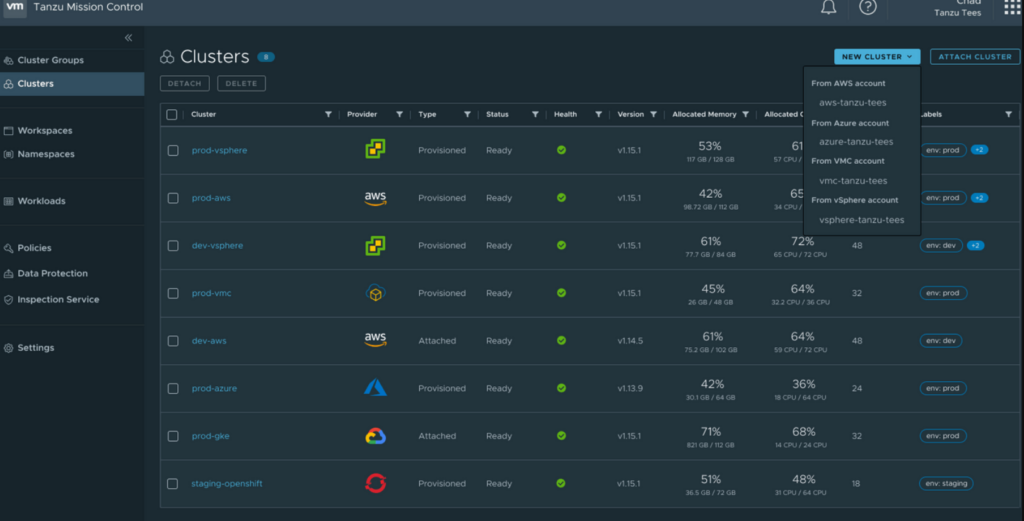 VMware Tanzu Kubernetes Grid screenshot - Los 10 mejores programas de orquestación de contenedores analizados en 2026