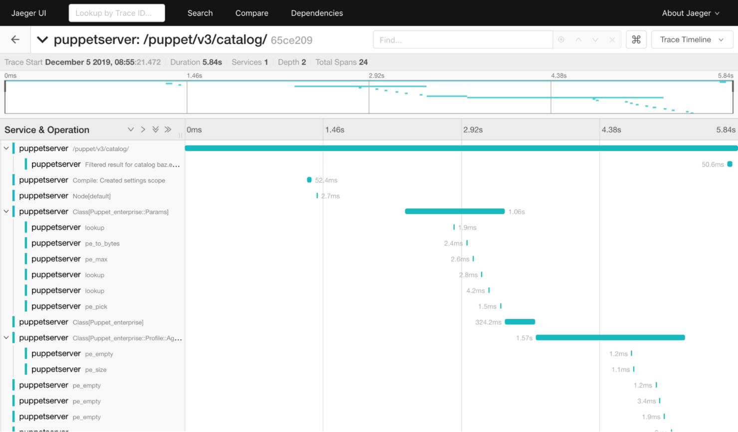 Puppet screenshot - Los 10 Mejores Herramientas de Gestión de la Configuración de 2026