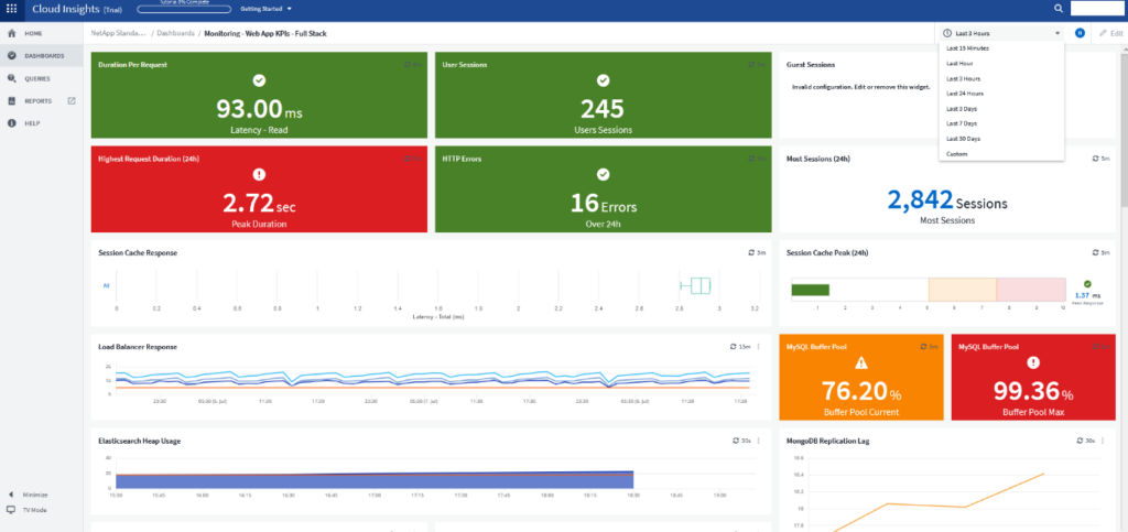 NetApp Cloud Services screenshot - 10 Mejores Alternativas a Google Cloud Analizadas en 2026