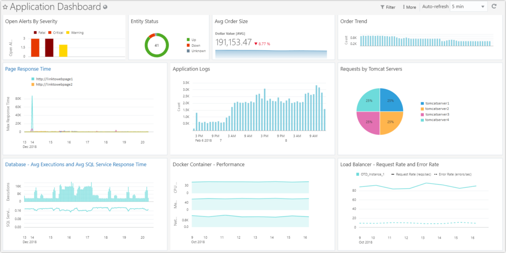 Oracle Cloud Infrastructure (OCI) screenshot - 10 Mejores Alternativas a Microsoft Azure Analizadas en 2026