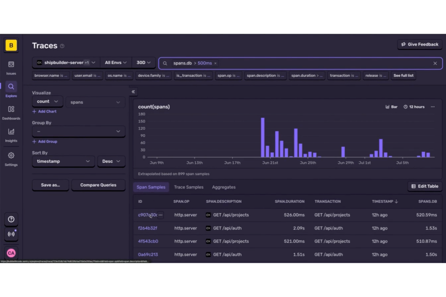Sentry screenshot - 10 mejores alternativas a Honeycomb analizadas en 2026