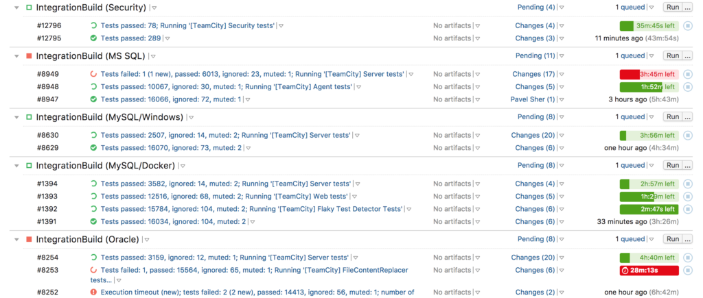 TeamCity screenshot - Las 10 mejores alternativas a GitLab analizadas en 2026