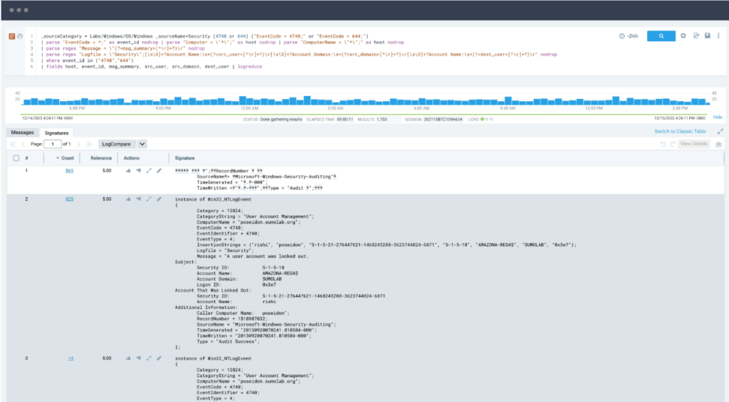 Sumo Logic screenshot - Las 10 mejores alternativas a Dynatrace analizadas en 2026