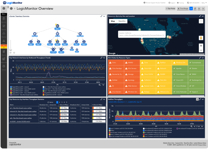 LogicMonitor screenshot - 10 Mejores Alternativas a SolarWinds Analizadas en 2026
