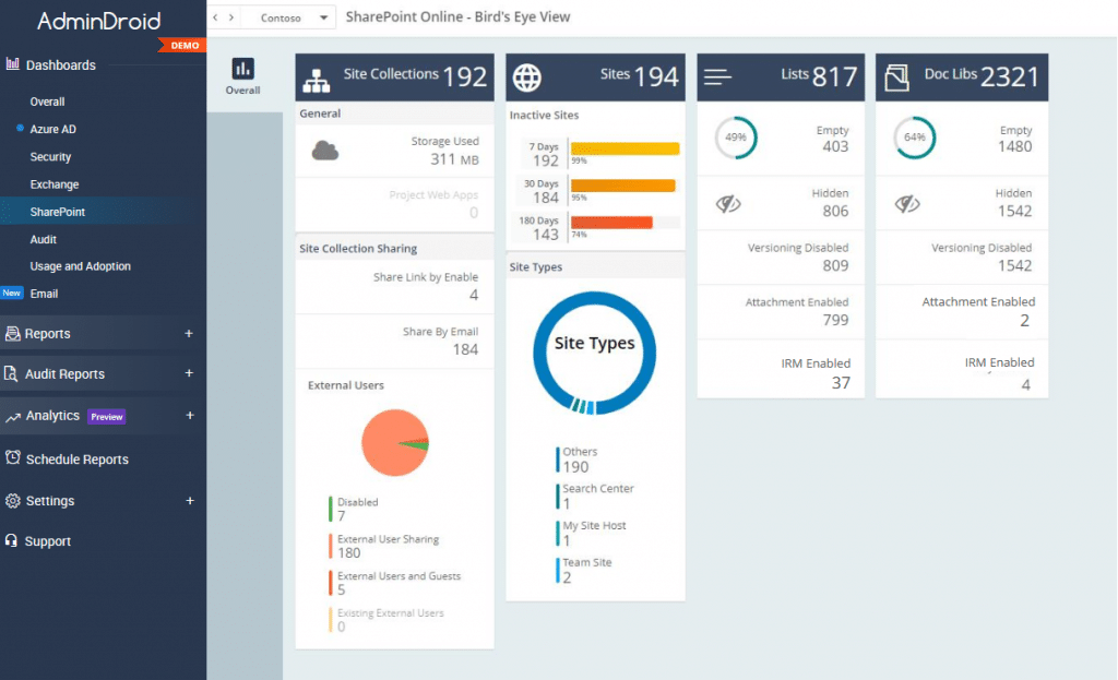 Microsoft SharePoint screenshot - 10 Mejores Programas de Portal Revisados en 2026
