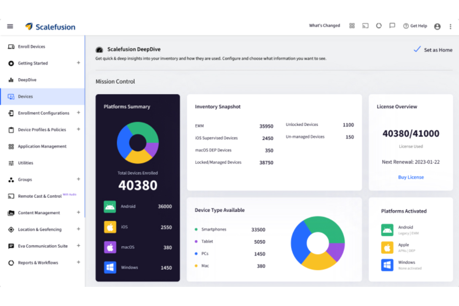 Scalefusion screenshot - Los 10 Mejores Programas de Protección de Dispositivos de 2026