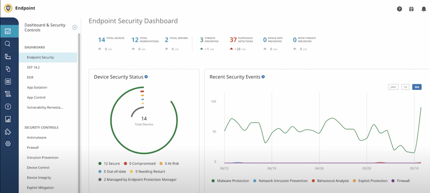 Symantec Endpoint Protection screenshot - Los 10 Mejores Programas de Protección de Dispositivos de 2026